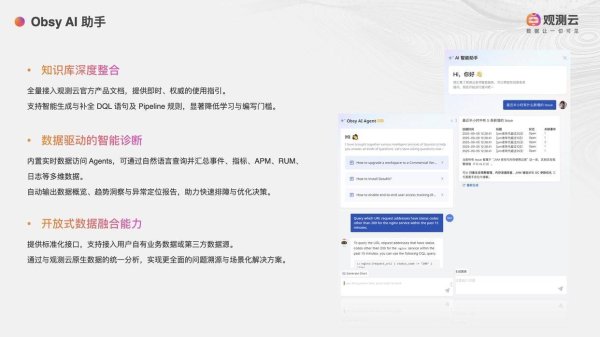 配资吧 智能可观测性平台：如何重塑企业监控体系？